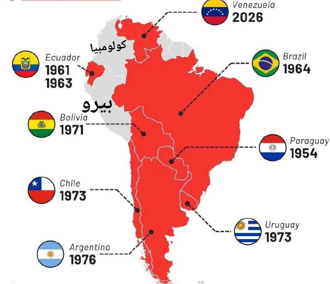 Операции по...