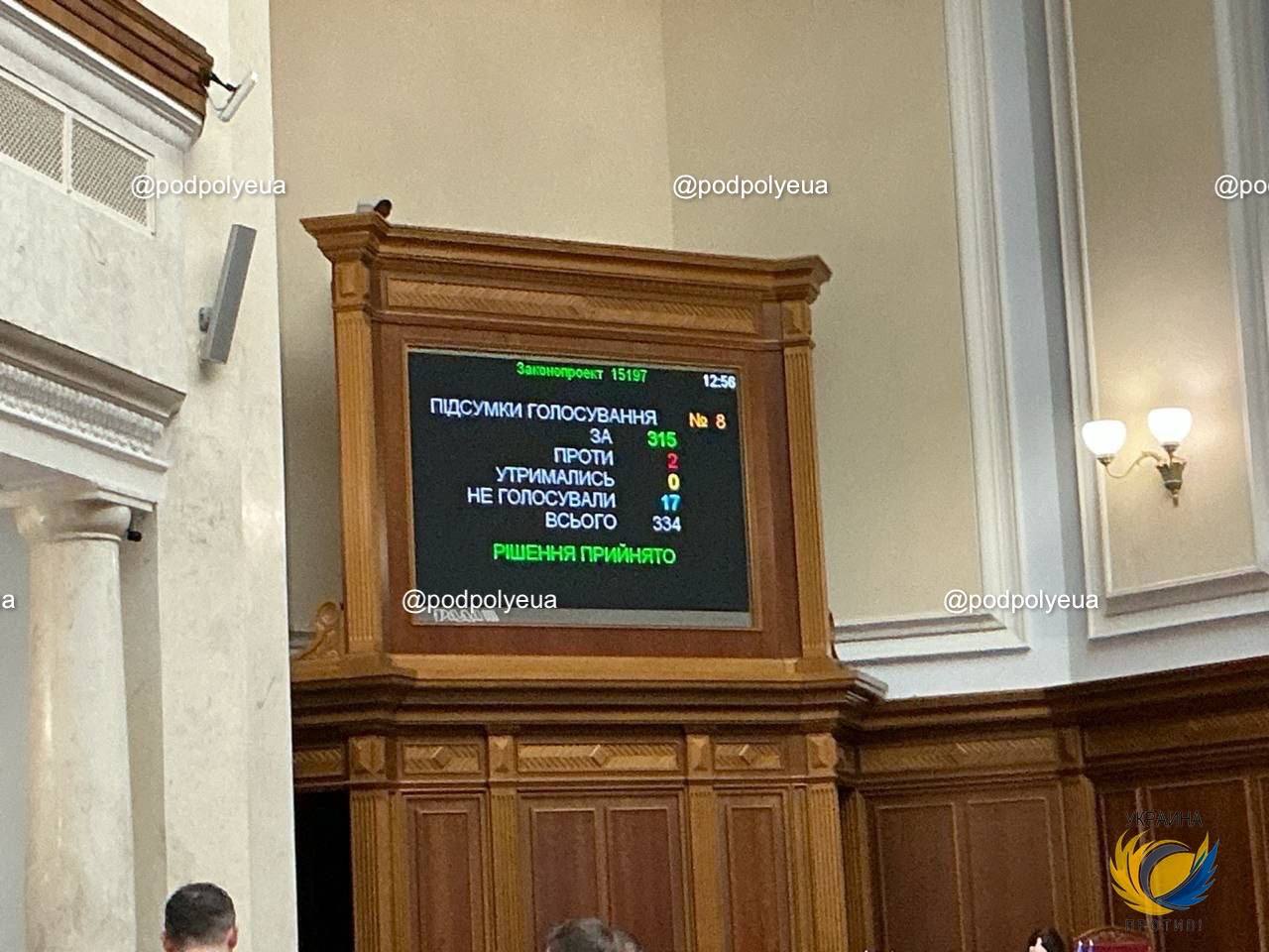 Война и...